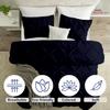 eBeddy Linens Pinch Pleated Pintuck Duvet Cover Set Alaskan King 132x120 Inch 100% Microfiber Soft and Breathable 3 Pieces Premium Comforter Cover Zipper Closure & Corner Ties Navy Blue view 3