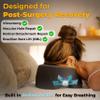 Faceplant Face Down Pillow - Adjustable Memory Foam Stomach Sleeping Pillow - Face Down Pillow after Eye Surgery - Massage Headrest for Bed - and Prone Cushion for Rest and Recovery Reimagined view 4