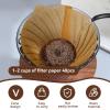 Pour over Coffee Dripper, Pour over Coffee Filter Pour over Coffee Maker Set Coffee Strainer Pour over Cup with Filter Paper for Pour over and Drip Coffee Maker(S+40PCS Filter Paper) view 3