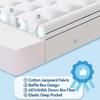 ABENE Mattress Topper for Back Pain Relief, Extra Thick Mattress Pad Pillowtop, Soft Cotton Cover with 8"-21" Deep Pocket, 1300gsm Overfilled Down Alternative Filling (Cotton White, Full) view 2
