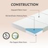MLILY Foldable Mattress, 4 Inch Twin XL Tri Fold Memory Foam Mattress Topper, Floor Bed with Washable Cover for Camping, RV Travel and Guest Sleeping Mat, 80"38"4", White view 3