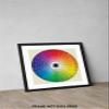 HomeLoft Basics The Emotional Color Wheel Art Print Psychology of Color Emotion Wheel Poster Home Office Wall Decor Unframed (24 x 24) view 4