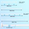 1PCS White Shower Curtain Rod+1PCS Black Shower Curtain Rod view 4