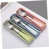 MAGICLULU Travel Camping Cutlery Set Stainless Steel Ceramic Spoons Forks Chopsticks Compact for Home view 4