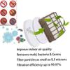 (1+3) Replacement HEPA & Foam Felt Filter Kit for Shark NV70 NV71 NV80 NVC80C NV90 NV95 UV420 Vacuum Cleaner Part #XFF80 and XHF80 view 2