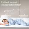 Ultra Soft Twin XL Mattress Topper - Cloud-Like Mattress Pad for Back Pain Relief - Breathable Cooling Material for Hot Sleepers, White view 3
