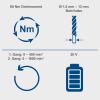 Perceuse-visseuse sans fil - SCHEPPACH - 20V IXES - Couple 60 Nm - Mandrin 13mm - sans batterie ni chargeur - BC-DD60-X view 3