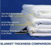 Pofily Daughter Throw Blanket from Mom, Fleece Blanket for Daughter view 3