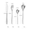 Silverware Flatware Set, 4/16/24/32/40/48 Pieces Champagne Gold 304 Stainless Steel Cutlery Set Steak Knife, Fork And Spoon(GOLDEN,1Set-4Pcs) view 2