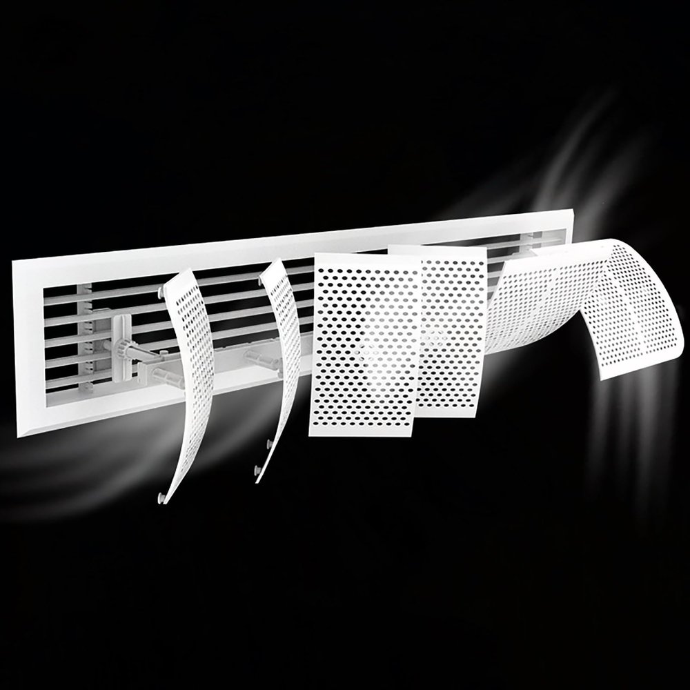 GMBAYUE Air Conditioner Deflector, Central Air Conditioner's Register and Grille, Wind Flow Deflector, Wind Direction Covers, Enhance Cooling and Heating Circulation, Anti-Direct Blowing Windshield