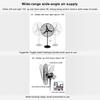 WUHUQN Wall Mounted Fan, Wall Mounted Industrial Fan/Electric Fan,Effectively reducing noise,Durable and not easily deformed,Heavy Duty Quiet Powerful Wall Fan, Bianco view 2