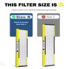 4 Pack FLT4825 HEPA Replacement Filter B Compatible with Germ-Guardian Purifiers AC4825, AC4825E, AC4300, AC4800, AC4900, AC4850, 4 Pack H13 True HEPA Filters and 6 Activated Carbon Pre-Filters. view 4