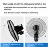18 Inch High Velocity Industrial Wall Mounted Fan,Oscillating Wall Mount Fan,High Velocity/Black/Heavy Duty,3 Speed for Industrial, Commercial, Residential, and Shop Use ( Color : Manual , Size : 16in view 3