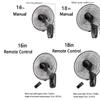 18" Wall Mount Fan with Remote Control,Commercial Wall Fan, Garage Fan, Oscillating Industrial Wall Mount Fan, 90 Degree Oscillating Wall fan, 3 Speed, Adjustable Tilt ( Color : Manual , Size : 16in ) view 2