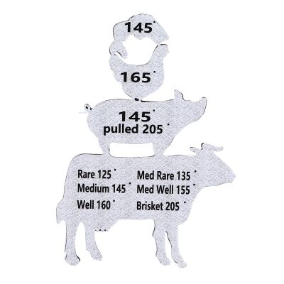 Meat Temperature Magnet, Meat Doneness Chart Magnet, Pork Cooking Temperature Chart, Acrylic Internal Cooking Temp Guide for BBQ Cooking Gift Men Grilling Party