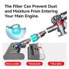 YAXRO Lightweight Soft Velvet Floor Brush Head Compatible for Dyson V7 V8 V10 V11 V15 Floor Scrubber Washing Mop Head Vacuum Cleaners view 4