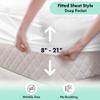 Ambesonne Fitted Nonslip 100% Waterproof Mattress Protector 3D Air Fabric Cover Bed Pad Fiber Smooth Noiseless Texture for a Hotel Quality Comfortable Sleep, 8''-21'' Deep Pocket, King view 3