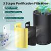 FCFMY 4 Packs AC400 Pet Care Replacement Filters Compatible with Purivortex AC400 Air Cleaner Purifier, with Main Filter and Activated Carbon Filter, Yellow view 2
