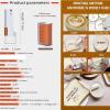MAHWER Handheld Food Printer, Mini Protable Handheld Inkjet Printer,Cake Printer,Food Printer Coffee Printer Latte Art Printer,Cake Bread Beer Desserts DIY (Color : Brown) view 4