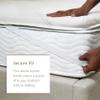 Saatva High-Density Foam Mattress Topper - 1.5 Layer of High-Density Foam - Contouring Comfort with Medium Firmness - King view 4