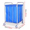 YOtat Medium Laundry Hamper Sorter Cart For Bathroom, Kids Toys And Industrial Hospital - Heavy Duty Housekeeping Trolley With Wheels & Wheels (Square) view 2