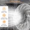 Misting Fan, Outdoor Oscillating Pedestal Fan with Mist, 3 Cooling Speeds, 90 Oscillation, Hight Adjustable, 42L Tank, Industrial Outside Camping Standing Fan view 4