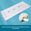 HomeLoft Basics AC Drip Pan with Drain, Universal Window Air Conditioner Drain Kit Condensate Water Collector Drip Tray, HVAC Secondary Drain Pan, PP Material, CQEJNUCQJ-1-2P-WITH3MHOSE view 4