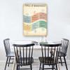 Yelowcaq Types of Boundaries Mental Health Wall Art Boundaries Poster Nature Giclee Prints on Canvas Living Room Picture for Bedroom (8.00''x12.00'',Unframed) view 3