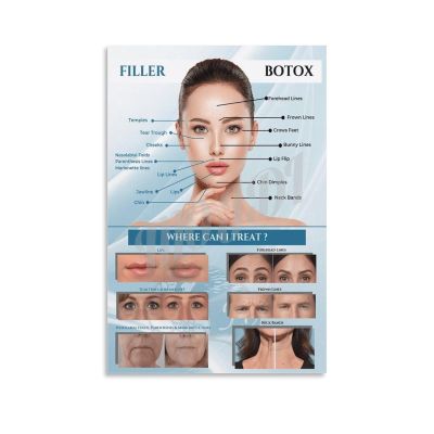 TSFTEC Botox Filler Injection Poster Botox Poster for Reducing Wrinkles And Fine Lines (2) Canvas Painting Wall Art Poster for Bedroom Living Room Decor 12x18inch(30x45cm) Unframe-style