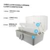 NOLITOY Quality Plastic Medicine Cabinet Capacity Storage Box Portable Medicine Organizer view 2