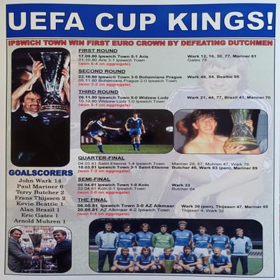 Assorted Ipswich Town 1981 UEFA Cup winners - souvenir print