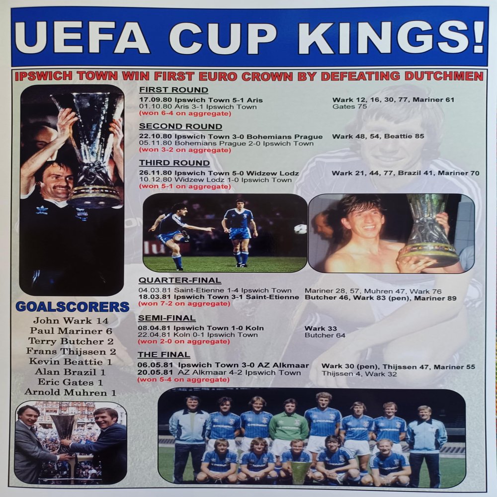 Assorted Ipswich Town 1981 UEFA Cup winners - souvenir print