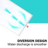 HomeLoft Basics AC Condensate Drain Pan, Water Tray with Shock Absorbing Cotton, Metal Air Conditioner Drip Tray with Drain Hole & Hose, for Window AC and Mini Split Units, 1-2P(32.7*14.6in) view 3