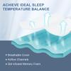 Eiayeebil 2 Inch Memory Foam Mattress Topper Twin XL, Memory Foam Pad with Removable & Washable Cover, Bed Topper for Back Pain, Non-Slip Ventilated Design, Twin XL Size view 2