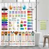 Funny Kids Shower Curtain, ABC Educational Restroom Curtain with Vehicle Smathematical Knowledge for Boys Girls, Gute Pupil Students Learning Tools Cloth Fabric Bathroom Accessories Decor with Hooks view 1