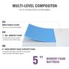 FDW 5 Inch Memory Foam Mattress/Medium-Firm Mattress for Pressure Relief & Cooler Sleep/Mattress for Kid Adults/CertiPUR-US Certified/Mattress in a Box, Full view 4