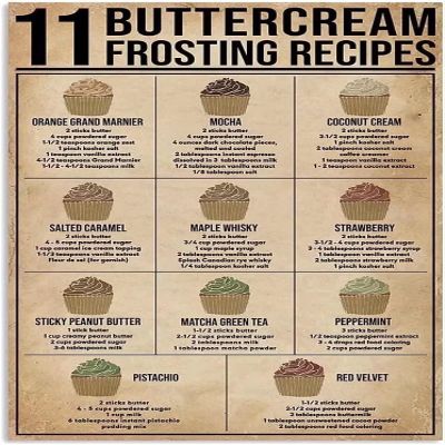 11 Buttercream Frosting Recipes Knowledge Metal Tin Signs Dessert Poster Buttercream Frosting Recipes Garden Information Table Bar Garage Club Kitchen Home Wall Decoration Gift 8x12 Inches