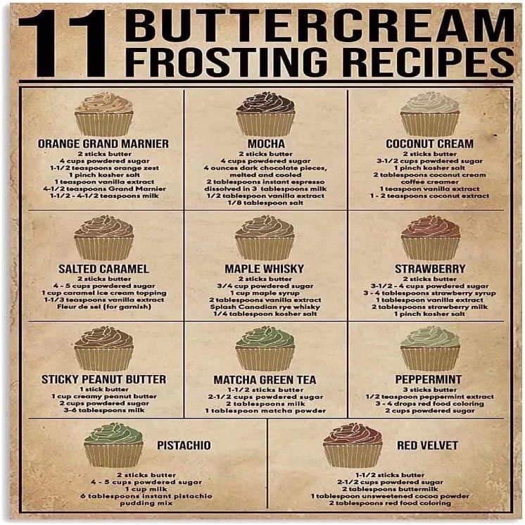 11 Buttercream Frosting Recipes Knowledge Metal Tin Signs Dessert Poster Buttercream Frosting Recipes Garden Information Table Bar Garage Club Kitchen Home Wall Decoration Gift 8x12 Inches