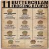 11 Buttercream Frosting Recipes Knowledge Metal Tin Signs Dessert Poster Buttercream Frosting Recipes Garden Information Table Bar Garage Club Kitchen Home Wall Decoration Gift 8x12 Inches view 1