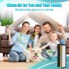 Flt5000 Filter C Compatible with Flt5000 AC5000, AC5000E Series AirPurifier view 2