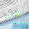 Flt5000 Filter C Compatible with Flt5000 AC5000, AC5000E Series AirPurifier view 4