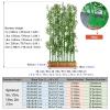 250 200 180 150 100 cm Tall Simulation Bamboo Artificial Plants, Yard Landscaping Faux Tree with Wood Pot, Outdoor Privacy Partition Fence Indoor Room Divider ( Color : 1.5m/4.9ft H , Size : 60cm L Ba view 2