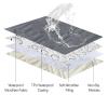 Genina 100% Waterproof Couch Cover for 3 Cushion Couch Sofa Cover for Dogs, Anti-Slip Sofa Covers Washable Couch Covers for Sectional Sofa L Shape Couch Protector, 1 Piece (Dark Gray, Sofa Large) view 3