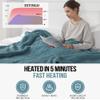 Heated Blanket Full Size Electric Heating Blanket with 6 Heating Levels & 1-10 Hours Adjustable Timer, Soft Cozy Sherpa Washable with ETL Certified for Whole Body, 72"X84", Slate Blue view 4
