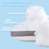 YOUR MOON Soft Pillow Queen for Sleeping, Super Soft Support Down Alternative Pillow, 100% Cotton Shell Luxury Comfy Fluffy Bed Pillows for Sleep(White) view 3