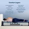 Serta Perfect Sleeper Ultimate 12" Queen Mattress - Extra Firm, Cooling Gel Memory Foam, Pocket Innersprings for Motion Isolation, Edge Support, CertiPUR-US Certified - Oasis Sleep view 2