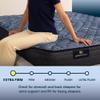 Serta Perfect Sleeper Ultimate 12" Twin Mattress - Extra Firm, Cooling Gel Memory Foam, Pocket Innersprings for Motion Isolation, Edge Support, CertiPUR-US Certified - Oasis Sleep view 3