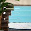 Clara Clark Mattress Topper, 4 Inch Memory Foam Topper, Gel Infused Memory Foam Mattress Topper, Ventilated Design Mattress Pad, Twin XL view 2