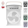 XLATD Polarlux Air Cooler, Portable Air Conditioner with 3 Wind Speeds, Rechargeable Portable Mini Misting Fan Hat, Blows Cold Air (White, Plug in Model) view 1