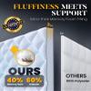 3 Inch Ultra-Fluffy Memory Foam Mattress Topper Cal King for Back Pain, Extra Soft Pillow Top Cal King Mattress Topper with 4X Support, Mattress Pad with Breathable Air Mesh Sides, 6-21'' Deep Pocket view 2